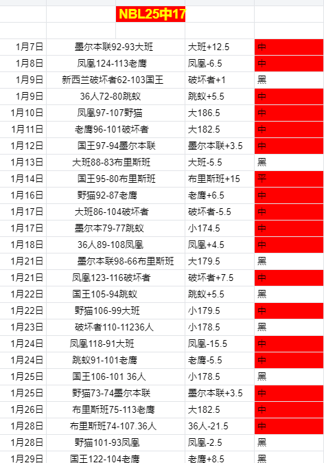 国米多线竞,赛战术解读,欧冠球员地,V体育,VSports,V体育官网,V体育官网,V体育下载,V体育APP