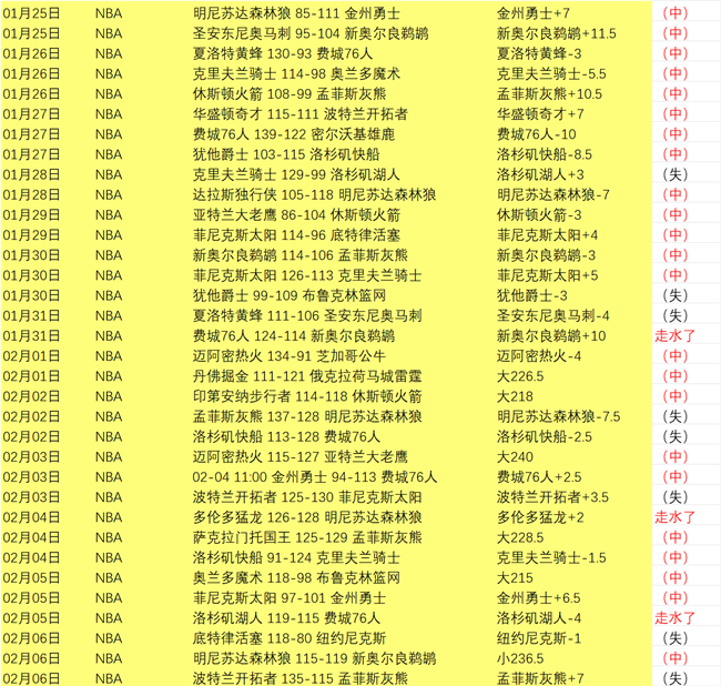 巴塞罗那生,活激发什琴,斯尼斗志,V体育,VSports,V体育官网,V体育官网,V体育下载,V体育APP