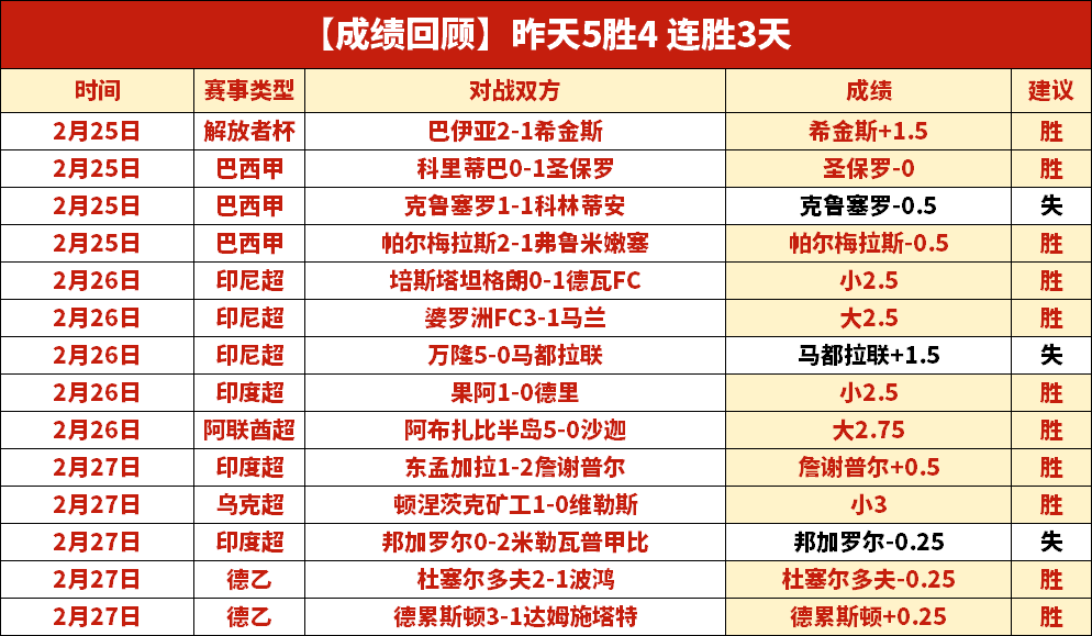 谷爱凌奥运,首秀马拉松,分享比赛喜,V体育,VSports,V体育官网,V体育官网,V体育下载,V体育APP