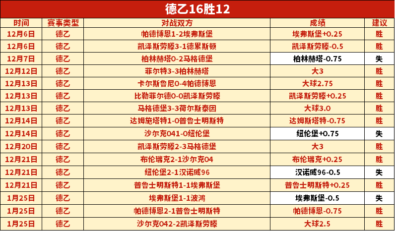 青岛海牛喜,迎罗森文,中场阵容实,V体育,VSports,V体育官网,V体育官网,V体育下载,V体育APP