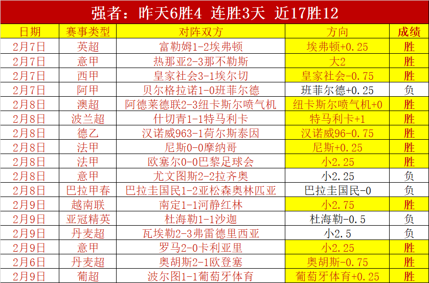 捷克球星希,克荣膺欧足,联官方最佳,V体育,VSports,V体育官网,V体育官网,V体育下载,V体育APP