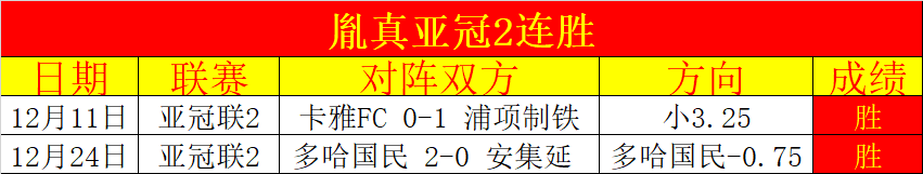 富勒姆,南安普敦,英足总杯专,V体育,VSports,V体育官网,V体育官网,V体育下载,V体育APP