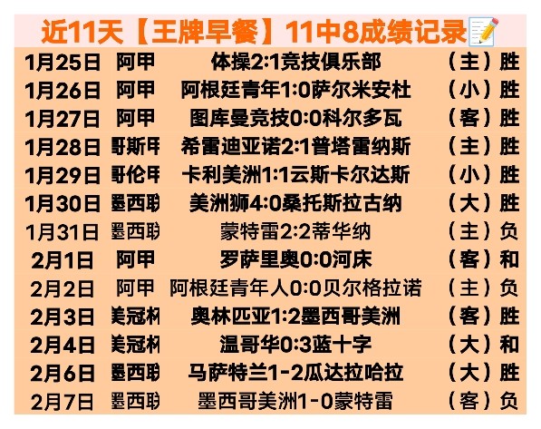 國足選拔高,拉特工作需,進一步優化,V体育,VSports,V体育官网,V体育官网,V体育下载,V体育APP