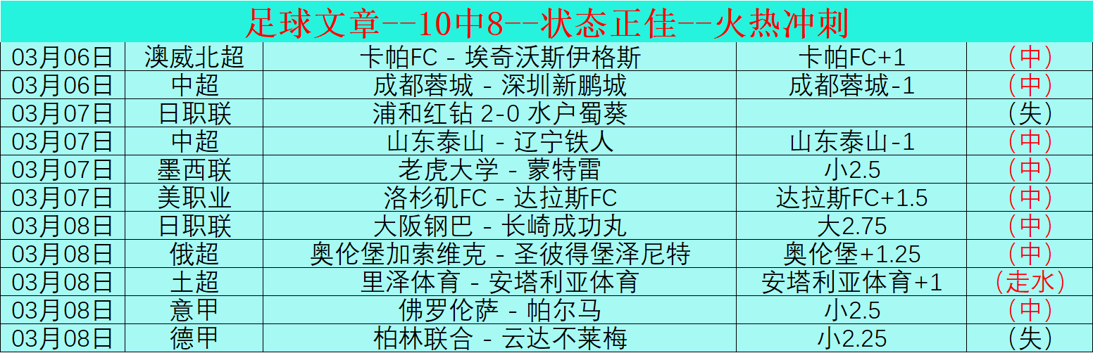 西乙升级队,胜率专家预,能否再巩固,V体育,VSports,V体育官网,V体育官网,V体育下载,V体育APP