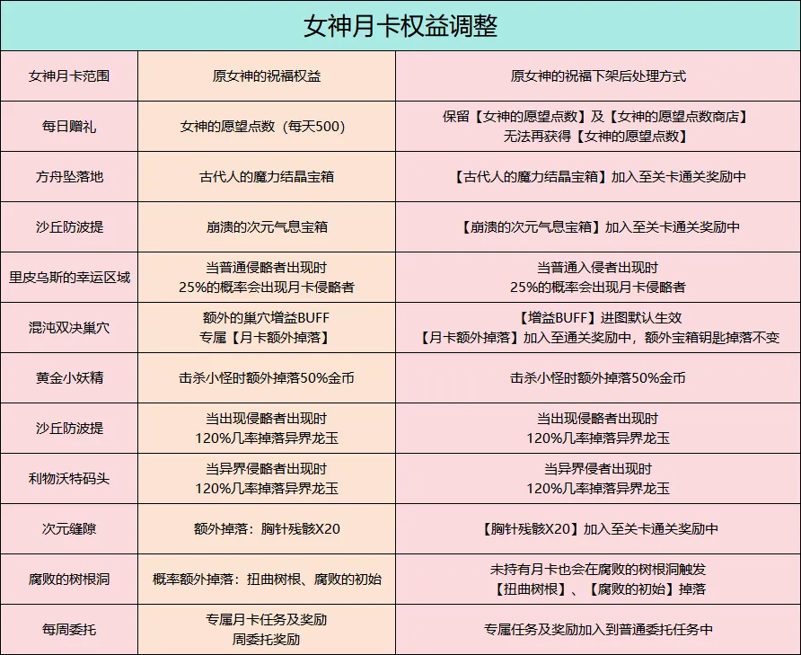 大乐透期号,专家推荐,细析走势及,V体育,VSports,V体育官网,V体育官网,V体育下载,V体育APP