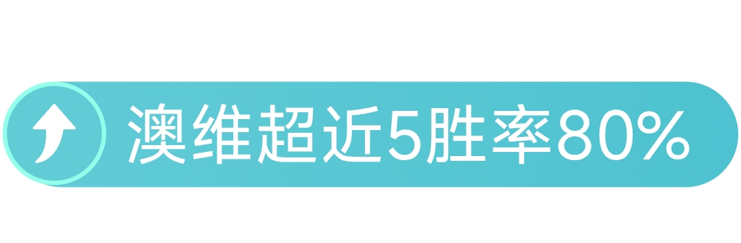 大乐透期号,专家推荐,杜海勒对决,V体育,VSports,V体育官网,V体育官网,V体育下载,V体育APP