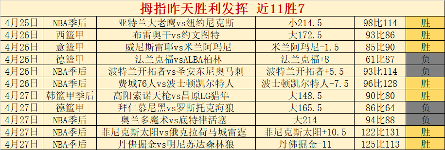 大乐透期号,专家质合分,姆巴佩单干,V体育,VSports,V体育官网,V体育官网,V体育下载,V体育APP