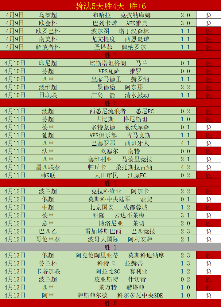 大乐透期号,专家分析,希拉尔德斯,V体育,VSports,V体育官网,V体育官网,V体育下载,V体育APP