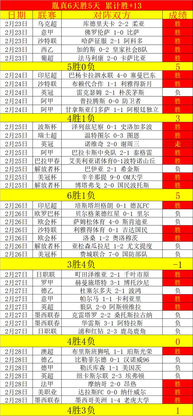 切尔西旧将,建议,考虑出售加,V体育,VSports,V体育官网,V体育官网,V体育下载,V体育APP