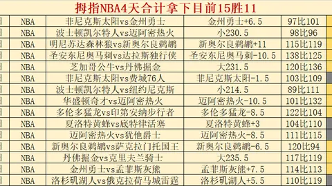 绿军逆袭，塔图姆35分14板领胜，普理查德末节29分爆发，公牛败北