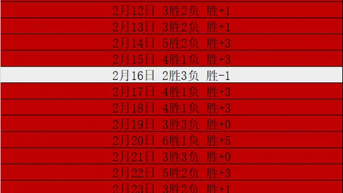 [热血对决夜]中国男足：胜利征程再迈新阶