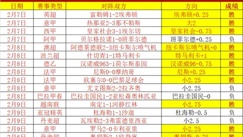 捷克球星希克荣膺欧足联官方最佳球员殊荣