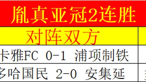 富勒姆VS南安普敦：英足总杯专家推荐，比分揭晓