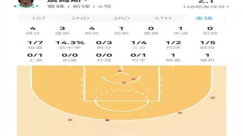 大乐透期号专家质合分析：澳维超全揽前区十码