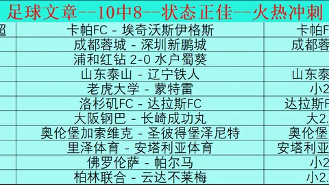 西乙升级队75胜率专家预测：能否再巩固优势